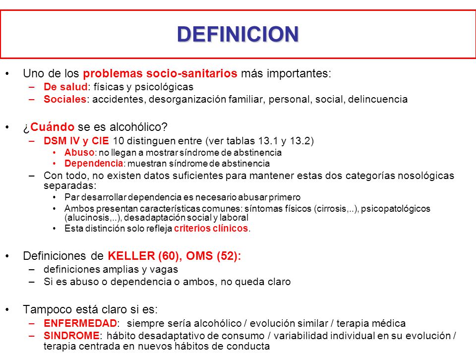 El cuestionario para los estudiantes por la profiláctica del alcoholismo